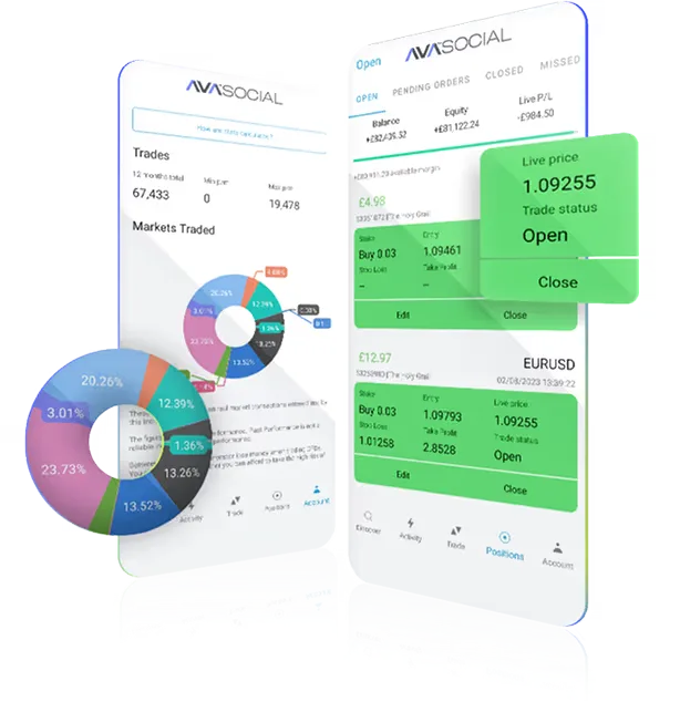 TradingView interface